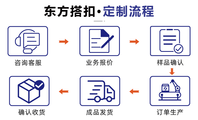 激光魔術(shù)貼 表帶-10