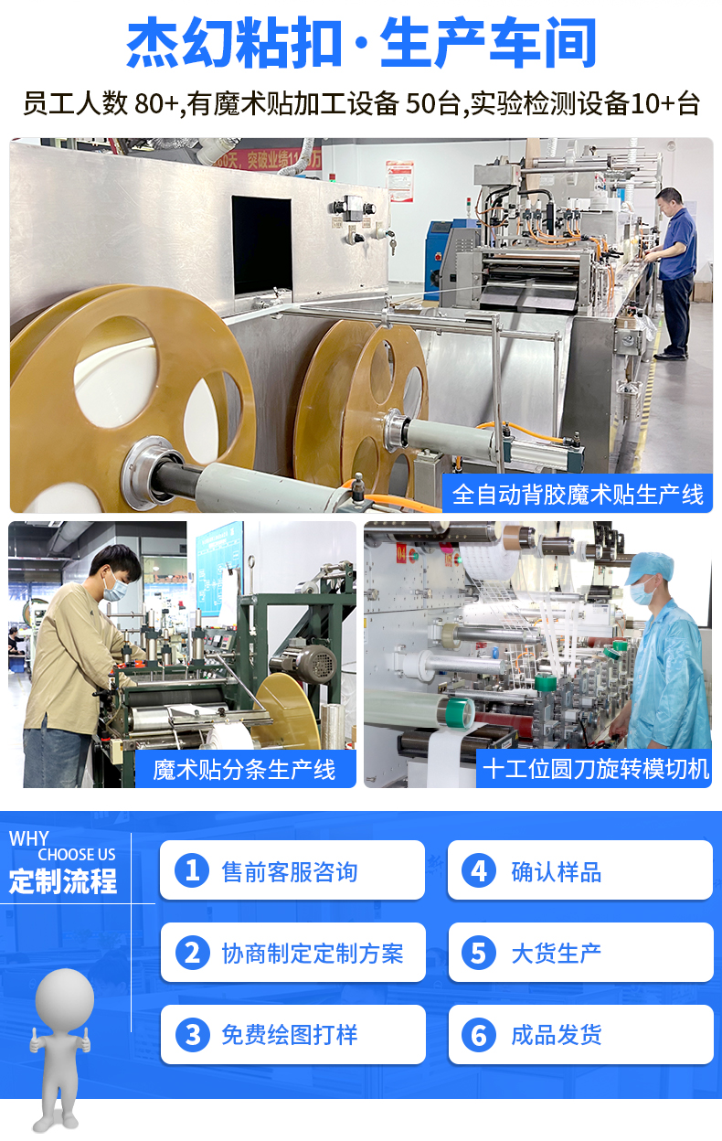 01-背膠魔術貼定制_02