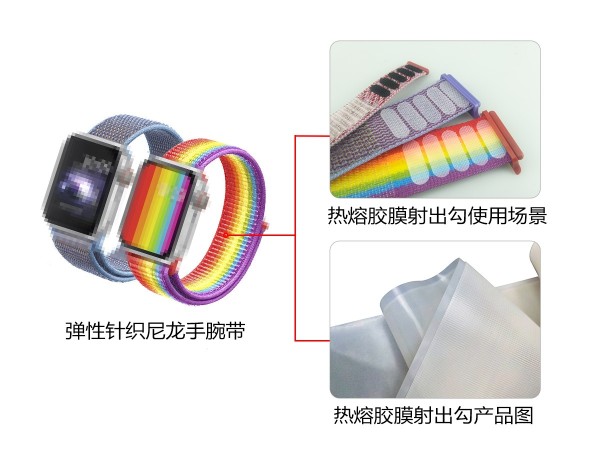 東莞杰誠粘扣為手腕帶產(chǎn)品-提供魔術(shù)貼解決方案